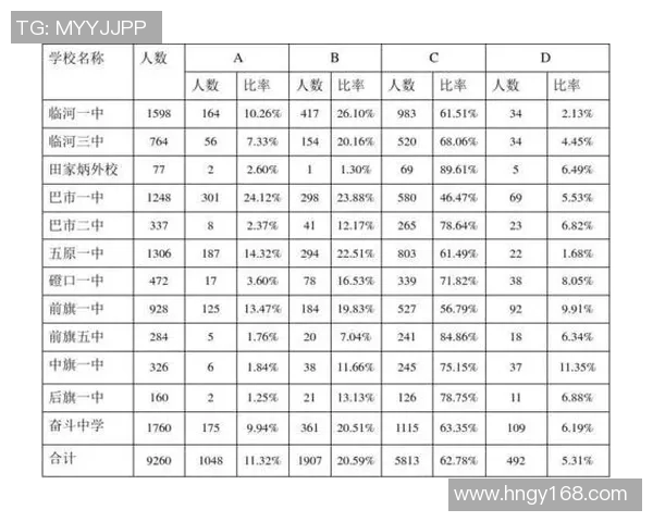 上海羽毛球队在邀请赛中的速度表现分析与点评