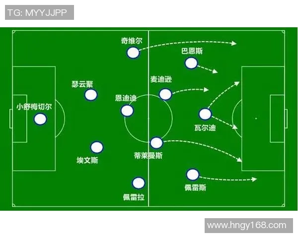 北京足球队的快速反击战术分析与未来发展展望