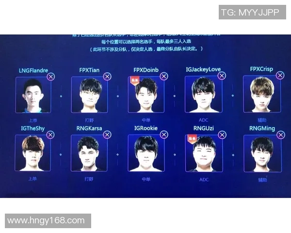 全明星赛点评：LNG战术表现解析与未来发展展望